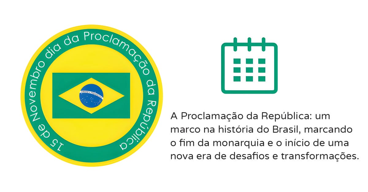 Imagem representando a Proclamação da República no Brasil